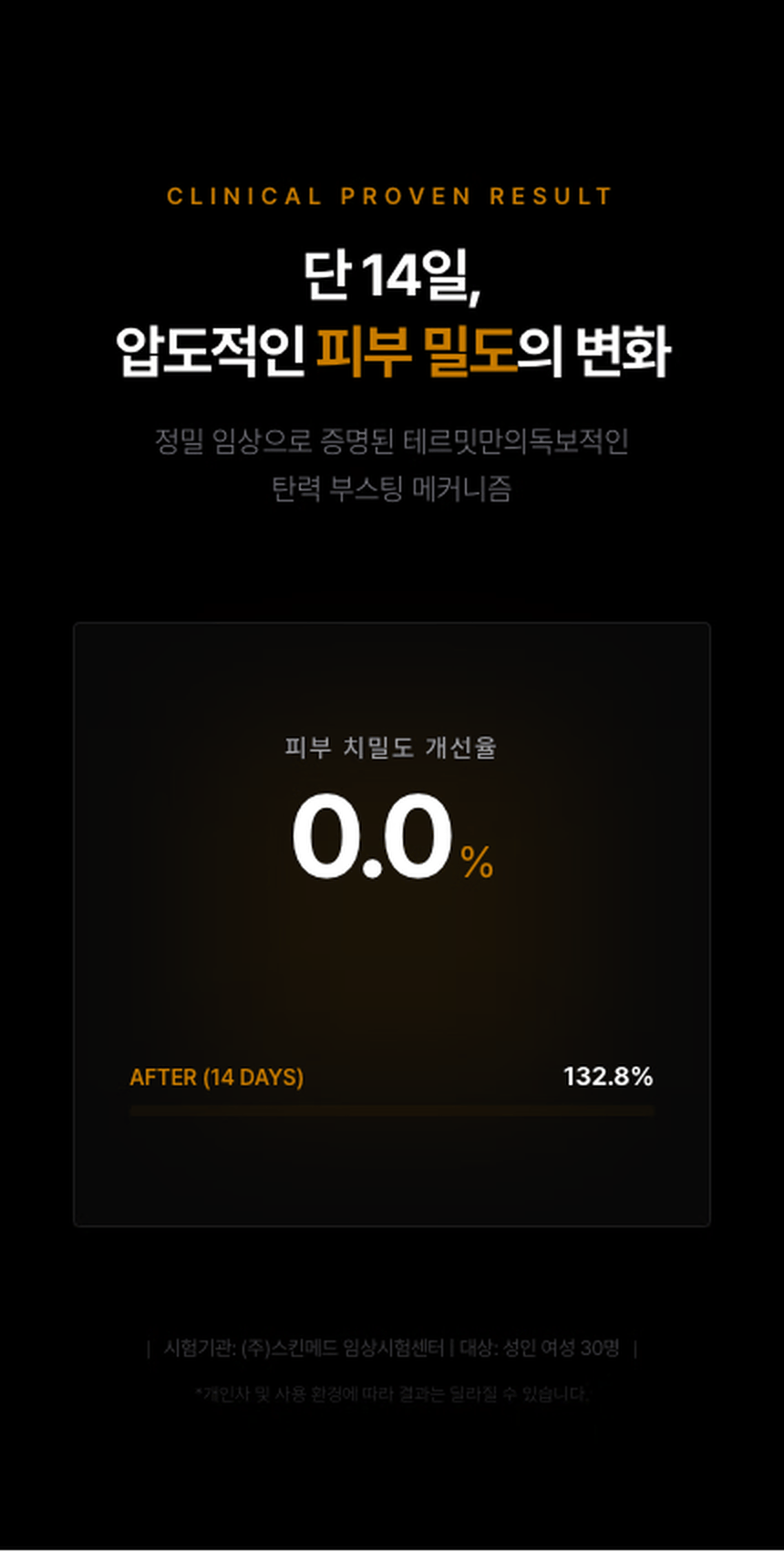 2-임상 시험 결과 (피부 변화).gif