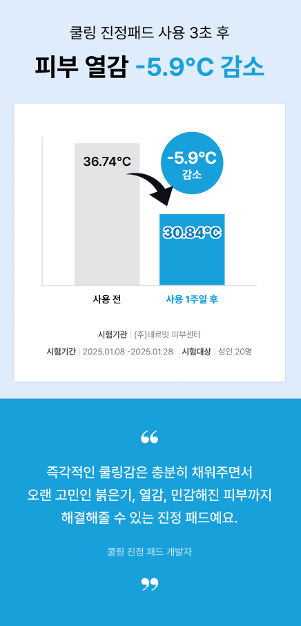 크리에이지 상세페이지-해결책 제시